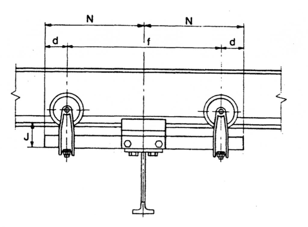PushPull Hand Geared Crane Trambeam illustration